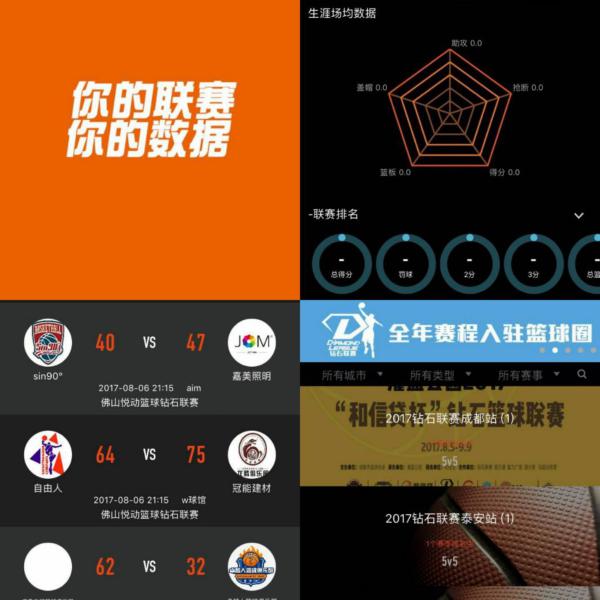 对选手的身