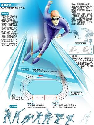 重要的角色