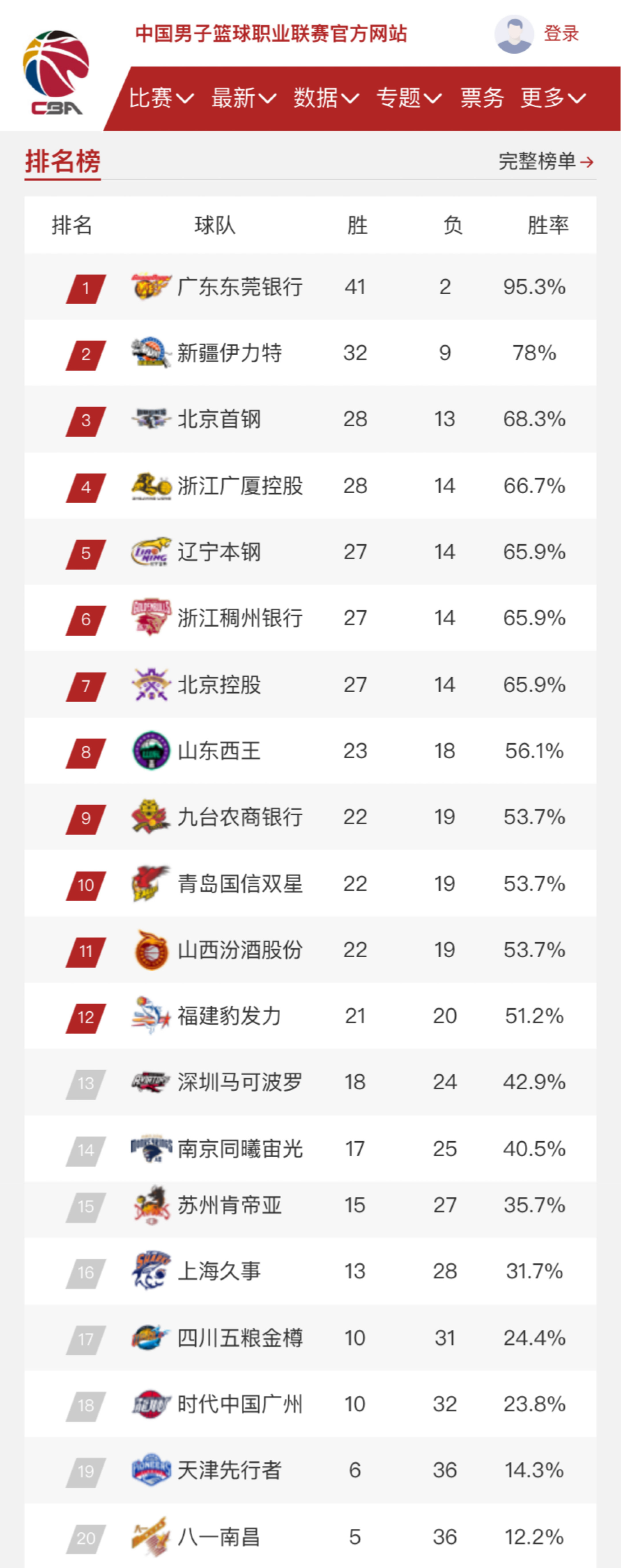 来削弱各种