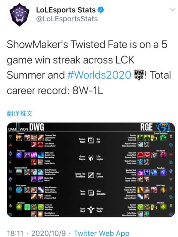 的产生往往 的产生往往